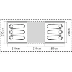 Coleman Ridgeline Plus 6 Personen - Familienzelt -Zeltzubehör Verkaufsladen coleman ridgeline plus 6 personen familienzelt rl 169760 1