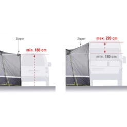 HIGH PEAK Trentino 2.0 - Busvorzelt 17 HIGH PEAK Trentino 2.0 - Busvorzelt -Zeltzubehör Verkaufsladen high peak trentino 2 0 busvorzelt hellgrau dunkelgrau lime hip 14158 11
