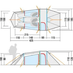 Tatonka Grönland 3 Vent - Tunnelzelt -Zeltzubehör Verkaufsladen tatonka groenland 3 vent tunnelzelt 2428 208 7